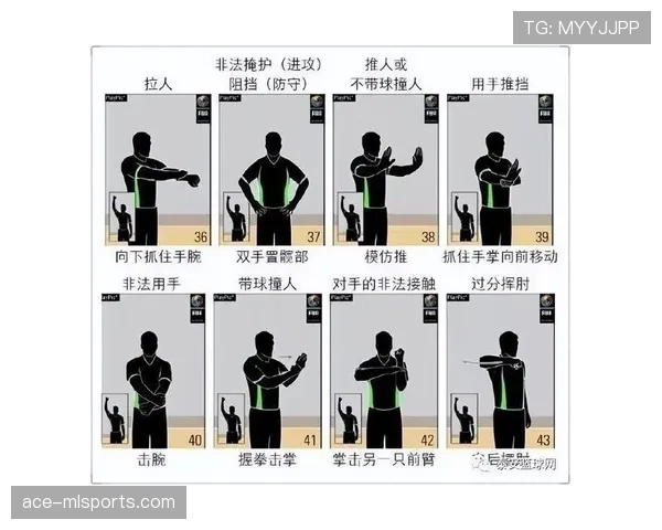 篮球比赛中断规则是什么？如何判定与正确执行？