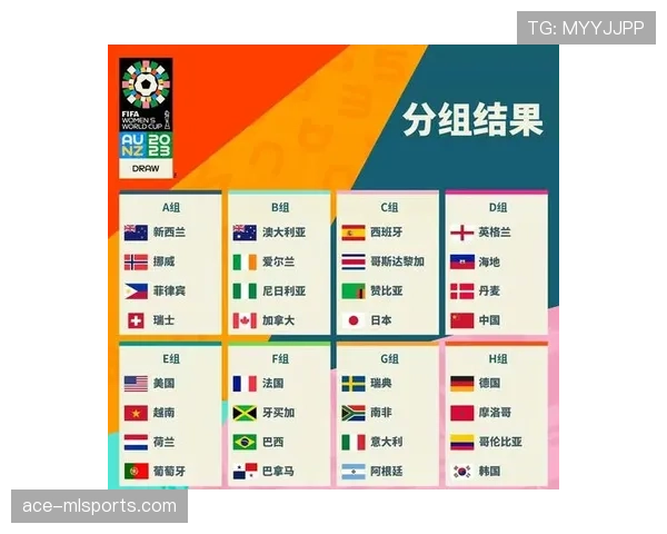 2026世界杯32强如何产生完整规则解析