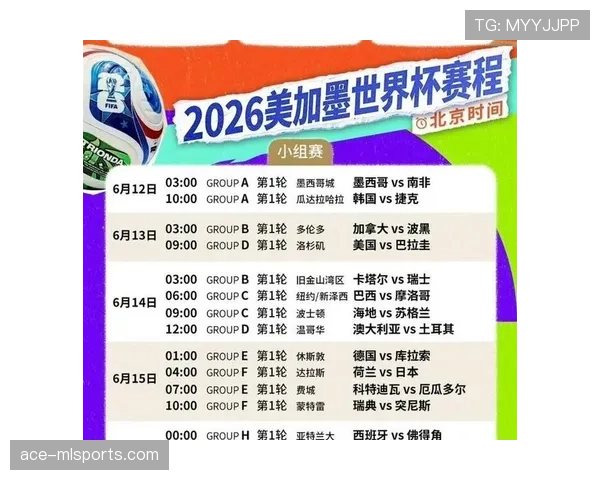 2026世界杯48队赛制和欧洲杯类似吗