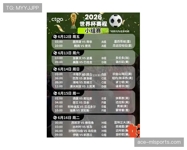 2026世界杯最新淘汰资格规则